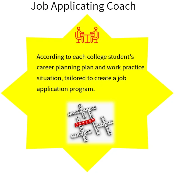 job-placement-whereabouts