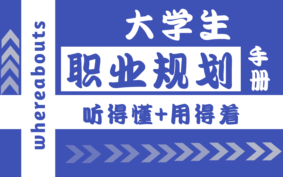 The Test for the Video Course