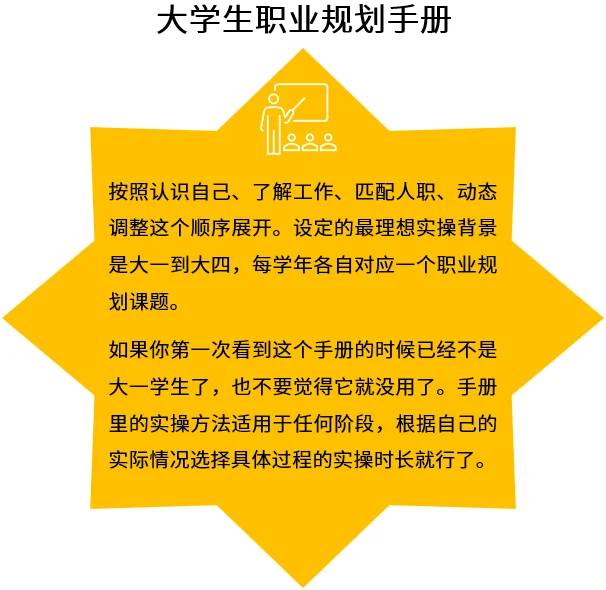 就业指导