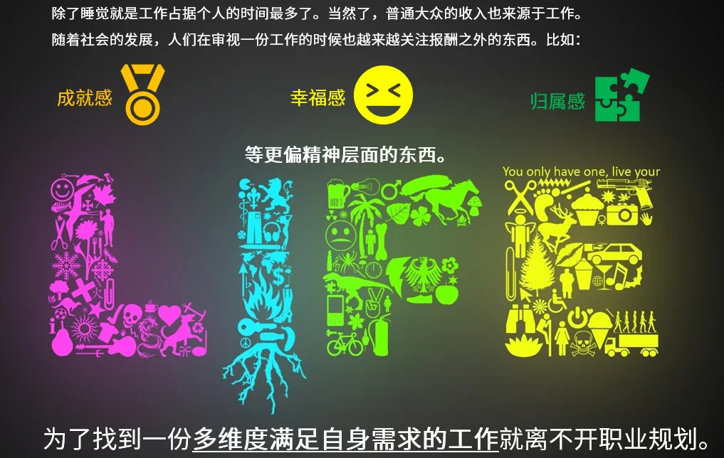 就业指导
