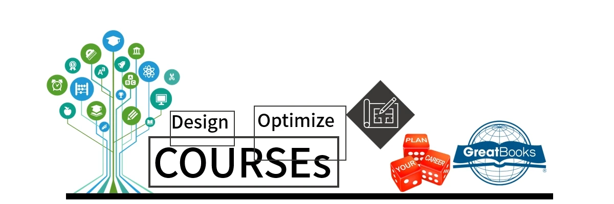 Course Design